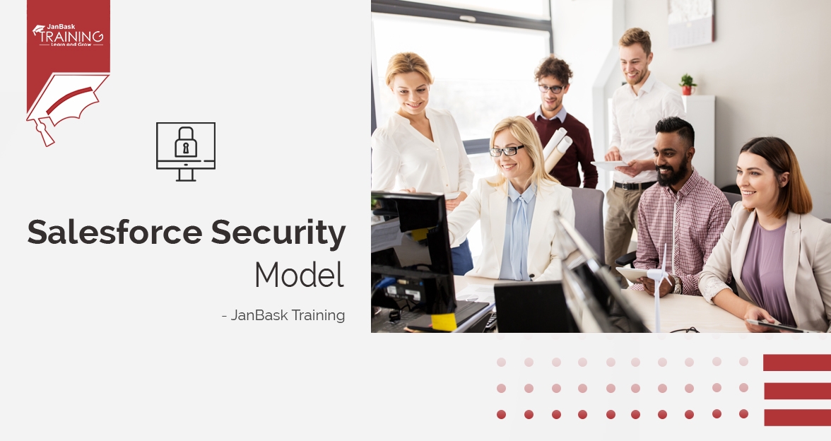 Security model in Salesforce - What Do You Need To Know? image