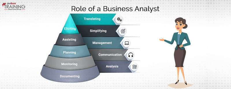 business analyst roles