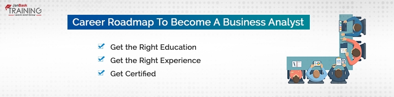 Career Roadmap To Become A Business Analyst