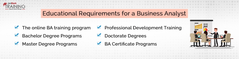 Educational Requirements for a Business Analyst
