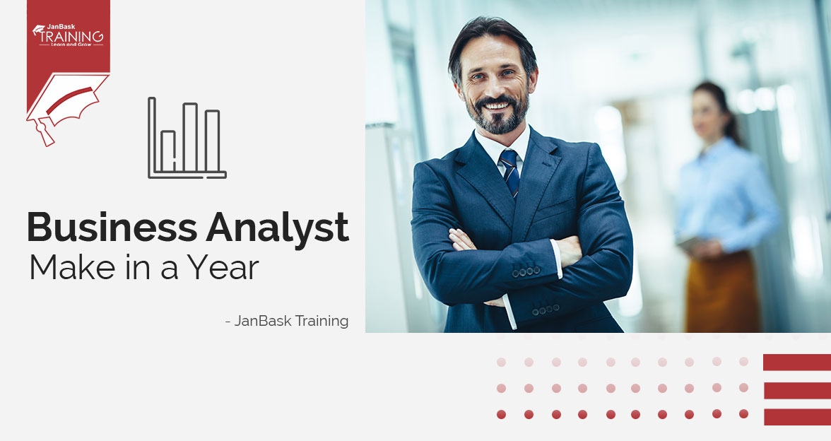 How Much Does a Business Analyst Make in a Year? image