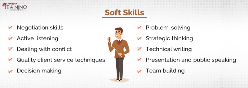 business analyst Soft Skills