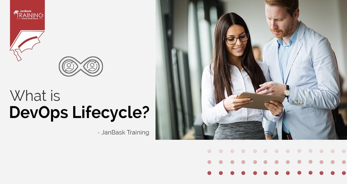 What is DevOps Lifecycle? Devops Lifecycle Phases Plan & Measure image