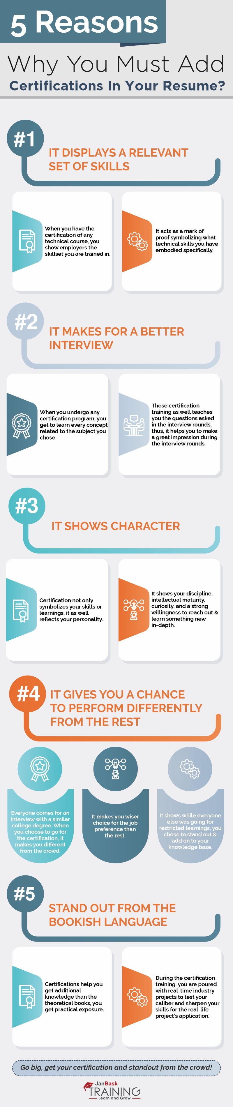 Top 5 Reasons Why Should You Add Certification to Your CV - infographic
