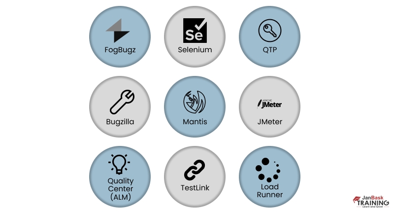 Become a Successful Manual QA Tester | JanBask Training