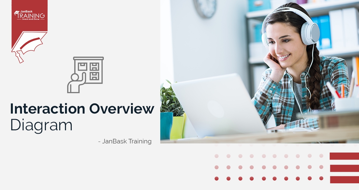 The Ultimate Guide to Interaction Overview Diagram image