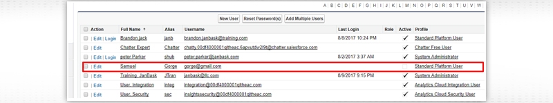 What is Asynchronous in Salesforce 