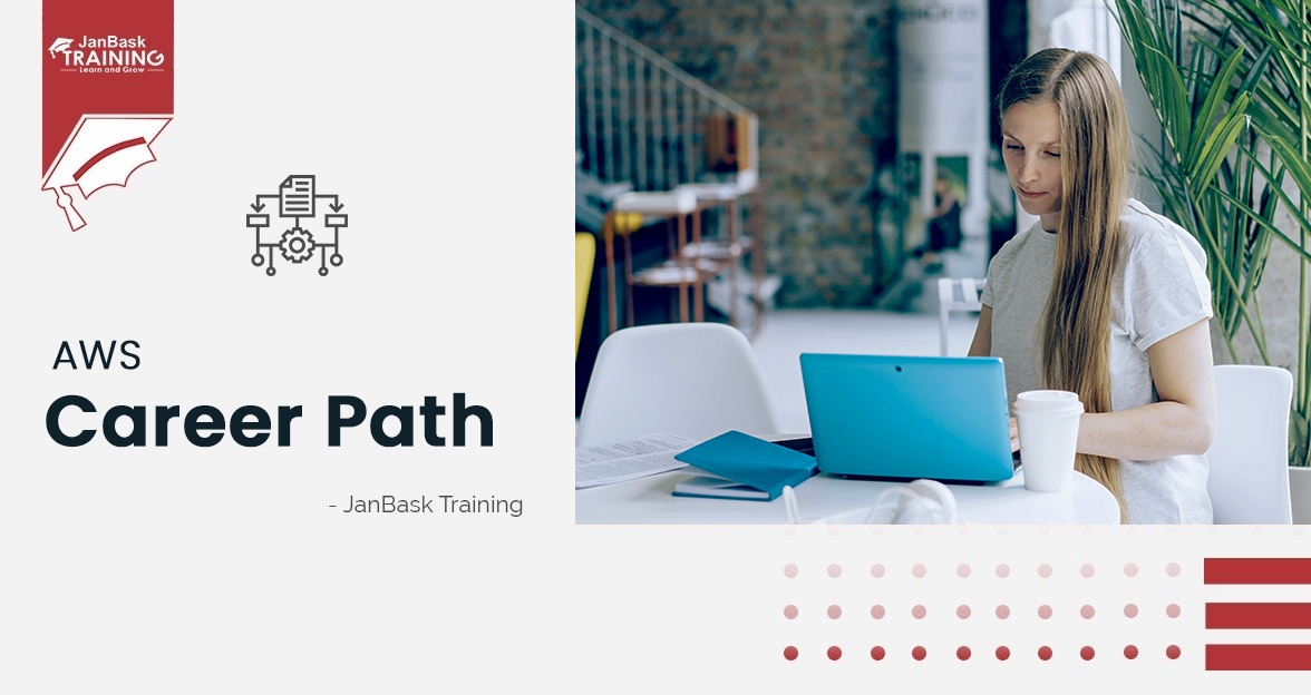 AWS Career Path 2025 - Complete Guide to Start your Career in AWS image