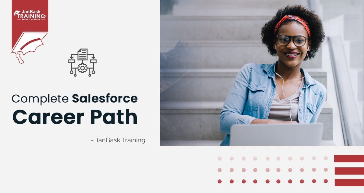 Salesforce Career Path: Guide to Building a Successful Career in Salesforce image