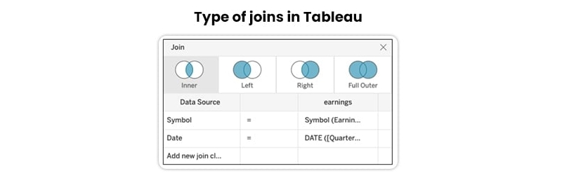 types of joins in tableau
