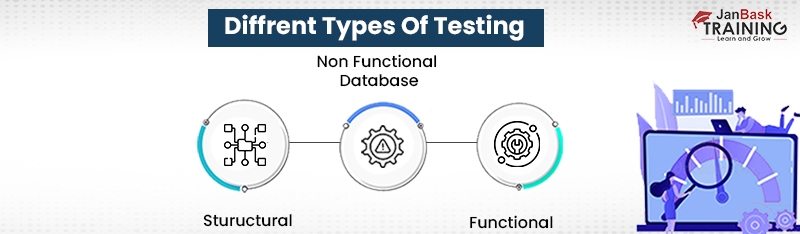 Database Interview Questions And Answers For 2024