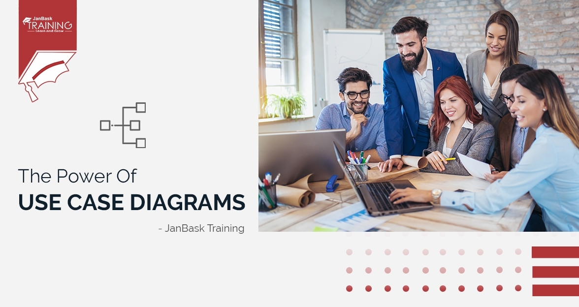 The Power Of Use Case Diagrams image