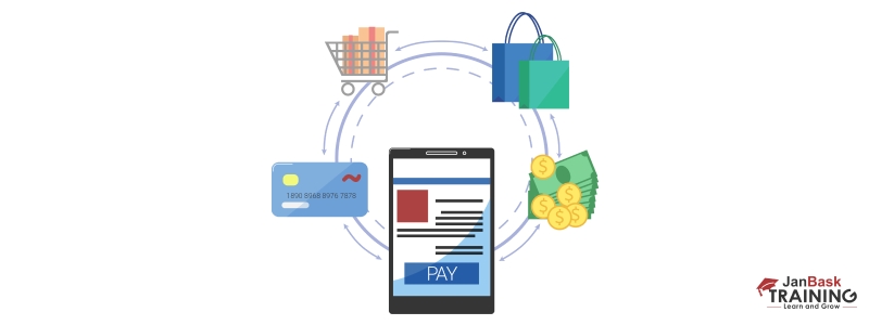 Commerce Payment