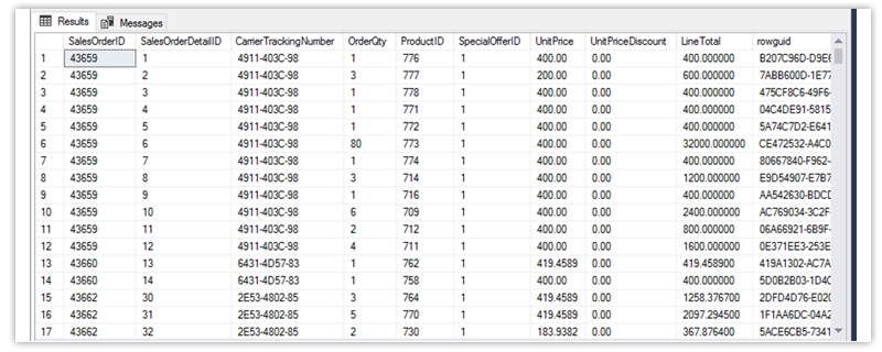 What is Outer Join in SQL - It’s Types, Advantages, and Usage