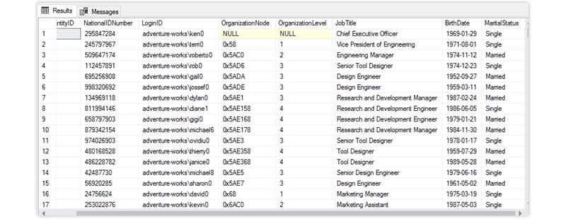 IIF VS CASE VS CHOOSE | STATEMENTS IN SQL SERVER